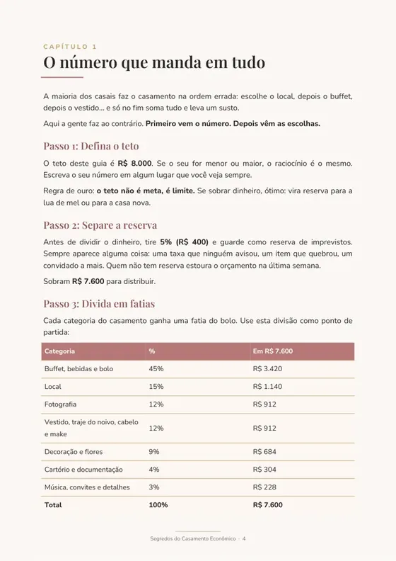 Capítulo 1: o número que manda em tudo